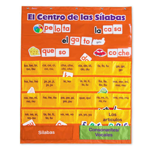 Panel El Centro De Las Silabas