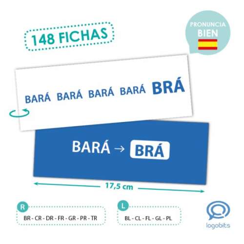 Tarjetas Lenguaje Grupos Consonánticos "r" Y "l"