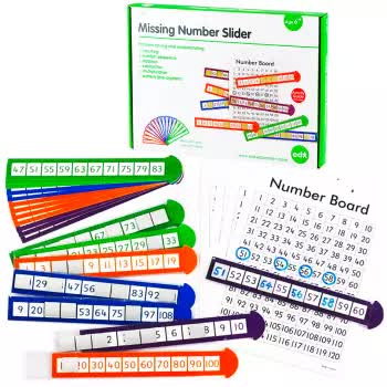Recta Numerica Con Numeros Ocultos