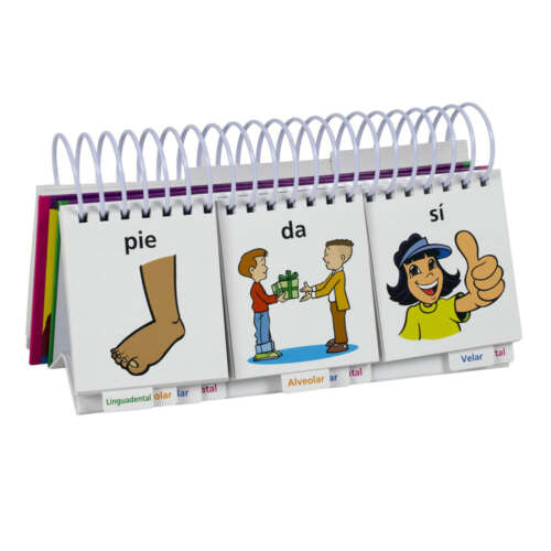 Mini Rotafolio De Pronunciacion