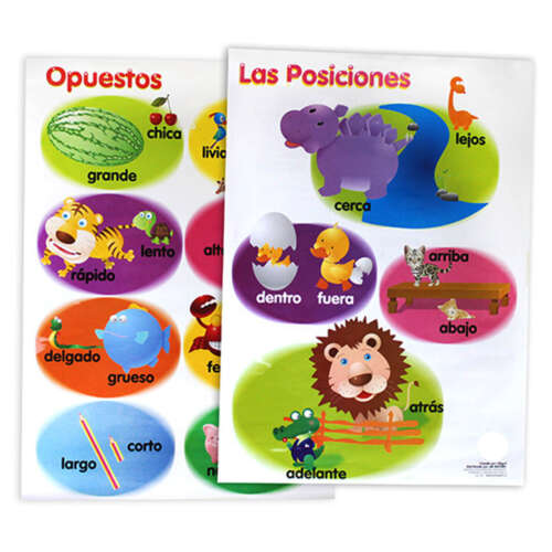 Láminas Opuestos / Posiciones