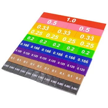 FRACCION PLASTICA PORCENTAJES 51PZAS.L12P (64)